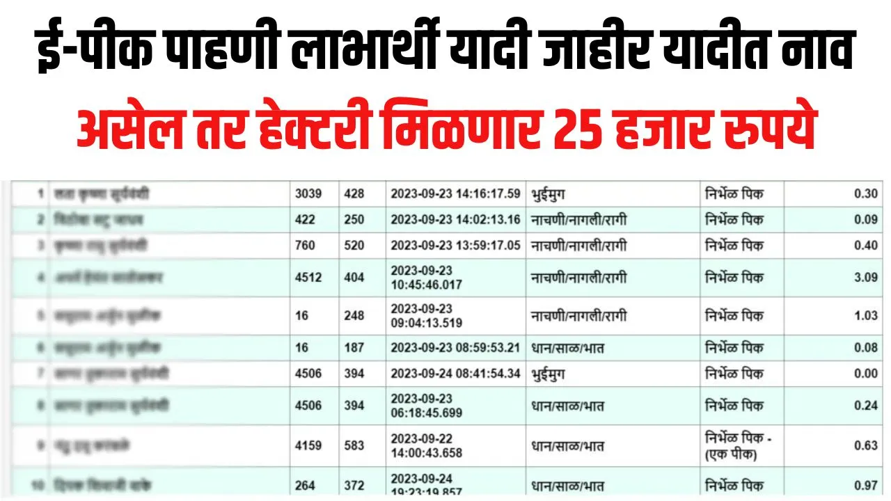 ई-पीक पाहणी लाभार्थी यादी