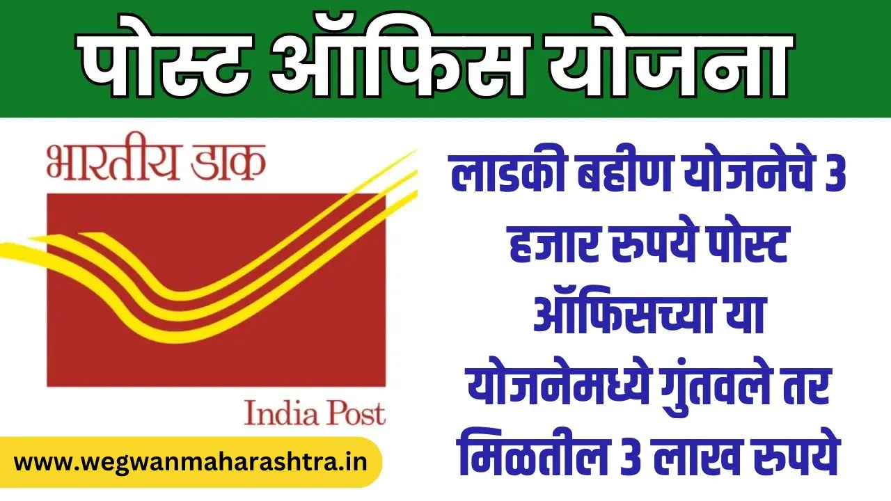 Post Office RD Yojana