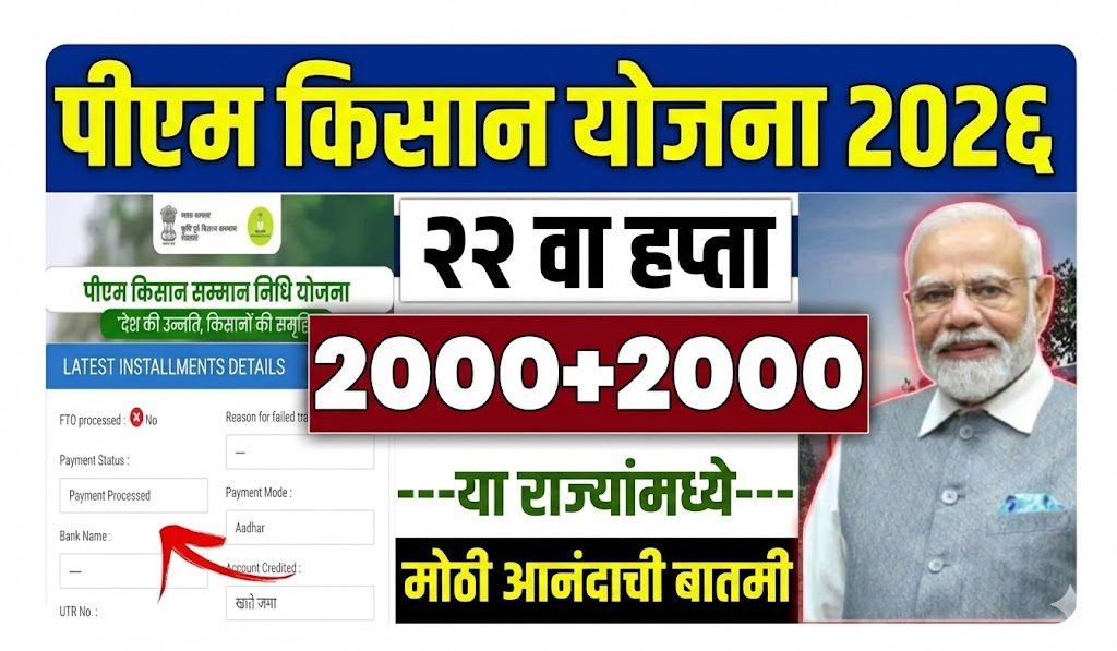 Pm Kisan Money